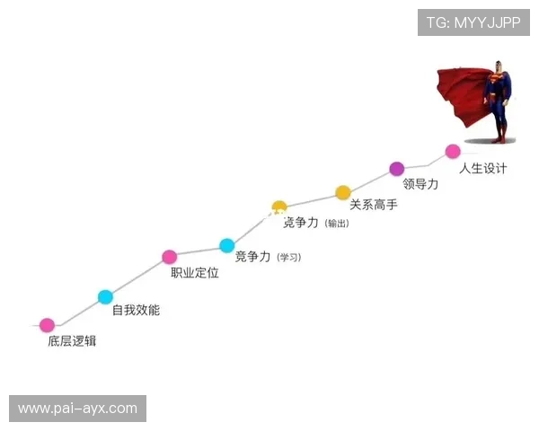 解析体育行业人才流动趋势：新兴市场推动职业发展新方向