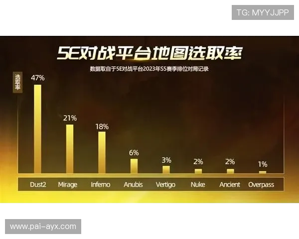 拉齐奥新赛季动态：球队亮点速览